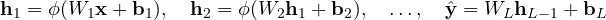 \[ \mathbf h_1 = \phi(W_1\mathbf x + \mathbf b_1),\quad \mathbf h_2 = \phi(W_2\mathbf h_1 + \mathbf b_2),\quad \dots,\quad \hat{\mathbf y} = W_L\mathbf h_{L-1} + \mathbf b_L \]