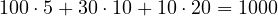 100\cdot 5 + 30\cdot 10 + 10\cdot 20 = 1000