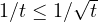 1/t \le 1/\sqrt t