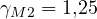 \gamma_{M2} = 1{,}25