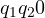 q_1 q_2 \gt 0