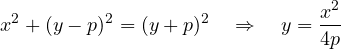 \[ x^2 + (y - p)^2 = (y + p)^2 \quad\Rightarrow\quad y = \frac{x^2}{4p} \]