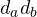 d_a \gt  d_b