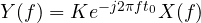 Y(f) = K e^{-j2\pi ft_0}X(f)