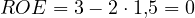 ROE = 3 - 2\cdot 1{,}5 = 0
