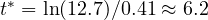 t^* = \ln(12.7)/0.41 \approx 6.2