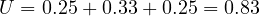 U = 0.25 + 0.33 + 0.25 = 0.83