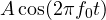 A\cos(2\pi f_0 t)