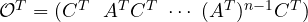 \mathcal{O}^T = (C^T\ \ A^TC^T\ \cdots\ (A^T)^{n-1}C^T)