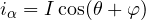 i_\alpha = I\cos(\theta + \varphi)