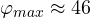 \varphi_{max} \approx 46&deg;