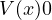 V(x) \gt  0