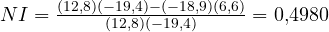 NI = \frac{(12{,}8)(-19{,}4) - (-18{,}9)(6{,}6)}{(12{,}8)(-19{,}4)} = 0{,}498 \gt  0