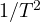 1/T^2