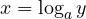 x = \log_a y
