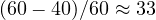 (60 - 40)/60 \approx 33