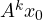 A^k x_0