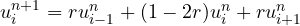 u_i^{n+1} = r u_{i-1}^n + (1 - 2r)u_i^n + r u_{i+1}^n