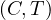 (C, T)