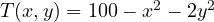 T(x, y) = 100 - x^2 - 2y^2