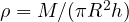 \rho = M/(\pi R^2 h)