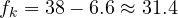 f_k = 38 - 6.6 \approx 31.4