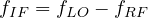 f_{IF} = f_{LO} - f_{RF}