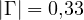 |\Gamma| = 0{,}33