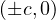 (\pm c, 0)