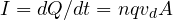 I = dQ/dt = nqv_dA