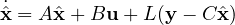 \[ \dot{\hat{\mathbf{x}}} = A\hat{\mathbf{x}} + B\mathbf{u} + L(\mathbf{y} - C\hat{\mathbf{x}}) \]
