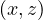 (x, z)