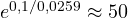 e^{0,1/0,0259} \approx 50