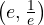 \left(e, \frac{1}{e}\right)