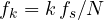 f_k = k\,f_s/N