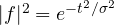 |f|^2 = e^{-t^2/\sigma^2}