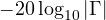 -20\log_{10}|\Gamma|
