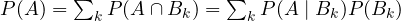 P(A) = \sum_k P(A \cap B_k) = \sum_k P(A \mid B_k)P(B_k)