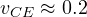 v_{CE} \approx 0.2