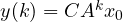 y(k) = CA^kx_0