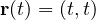 \mathbf r(t) = (t, t)