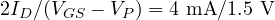 2I_D/(V_{GS} - V_P) = 4\text{ mA}/1.5\text{ V}