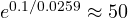 e^{0.1/0.0259} \approx 50