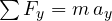 \sum F_y = m\,a_y