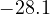 -28.1