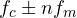 f_c \pm nf_m
