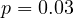 p = 0.03