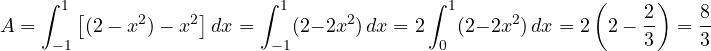 \[ A = \int_{-1}^{1}\left[(2 - x^2) - x^2\right]dx = \int_{-1}^{1}(2 - 2x^2)\,dx = 2\int_0^1(2 - 2x^2)\,dx = 2\left(2 - \frac{2}{3}\right) = \frac{8}{3} \]