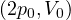 (2p_0, V_0)