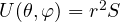 U(\theta, \varphi) = r^2 S